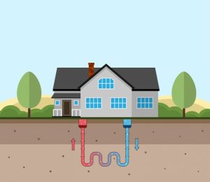 graphic-of-geothermal-piping-beneath-a-house