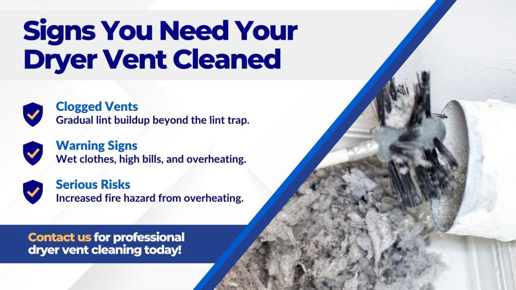 This is an image of a dirty, lint-filled, dryer vent. The headline reads; Signs you need your dryer vent cleaned.